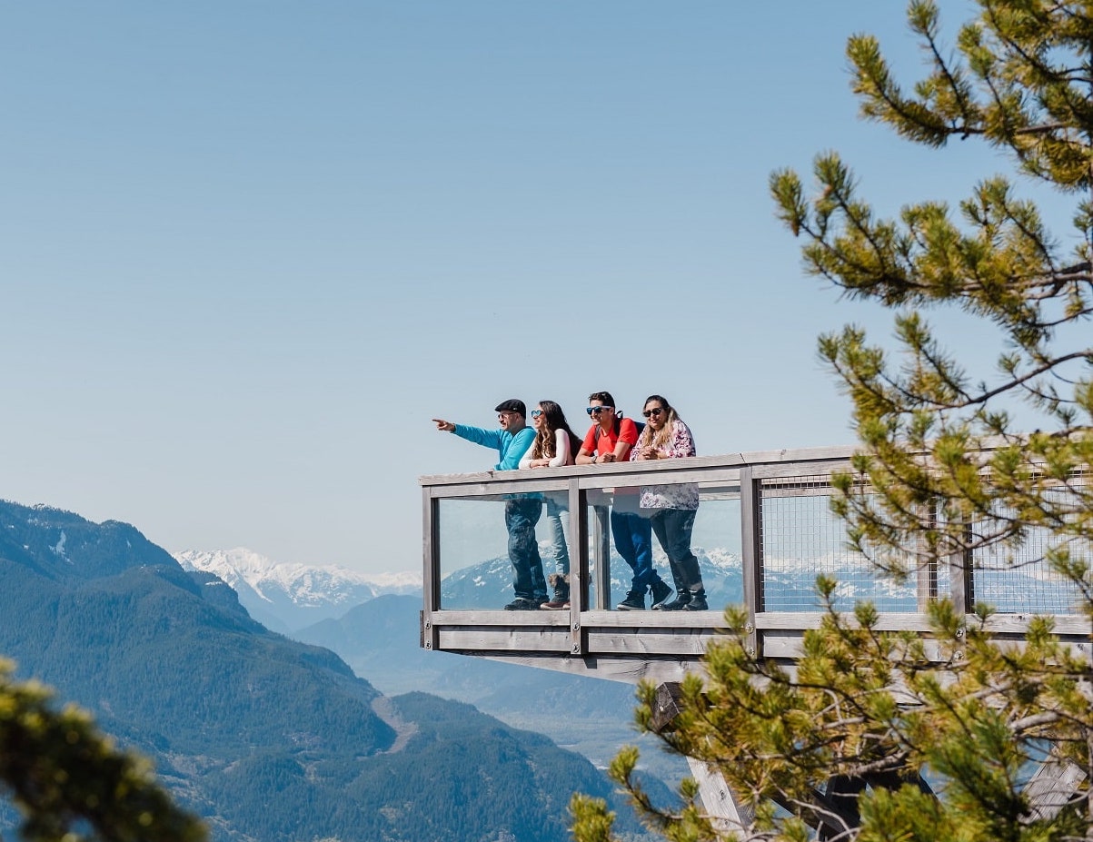 Group at Gondola